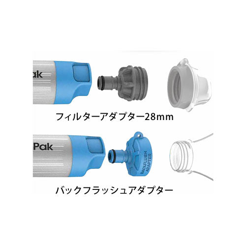 Hydrapak 28mm PNP インラインフィルター