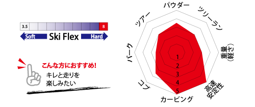 ブラストラック　エリキサー　詳細写真