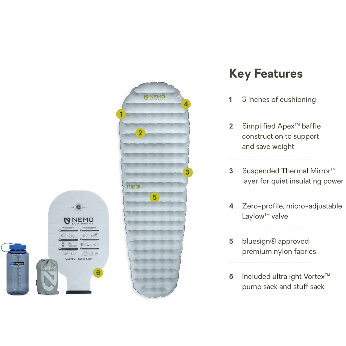NEMO Tensor Elite-7