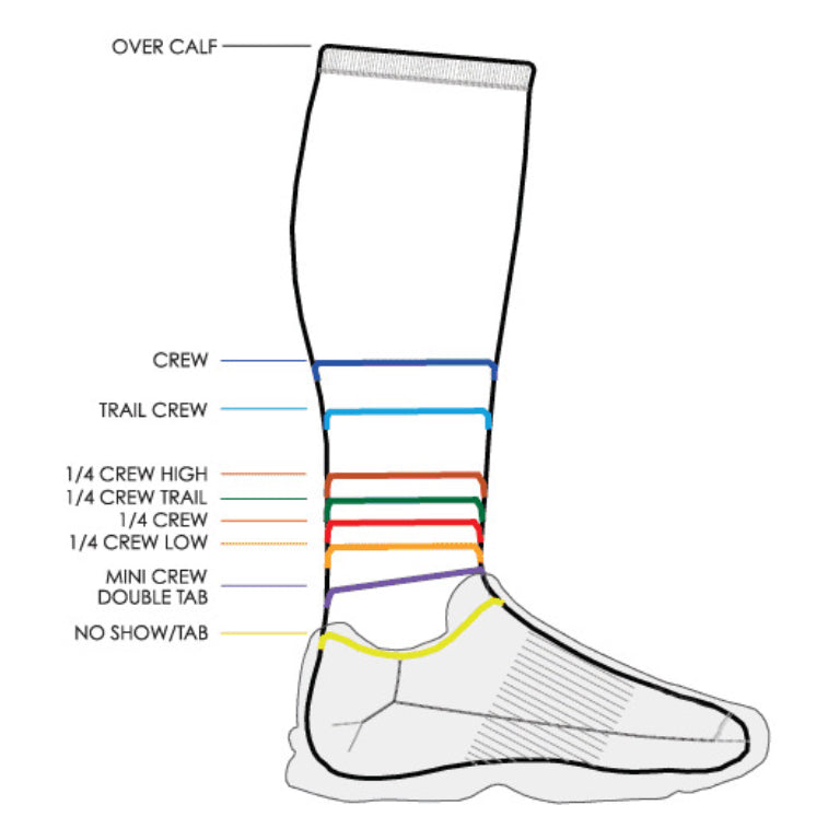 DRYMAX HyperThinRunning