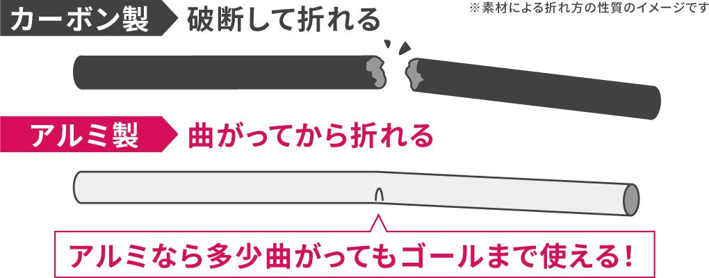 SINANO Trail Running Pole 13.6 NEO TRAILRUNPOLE136NEO