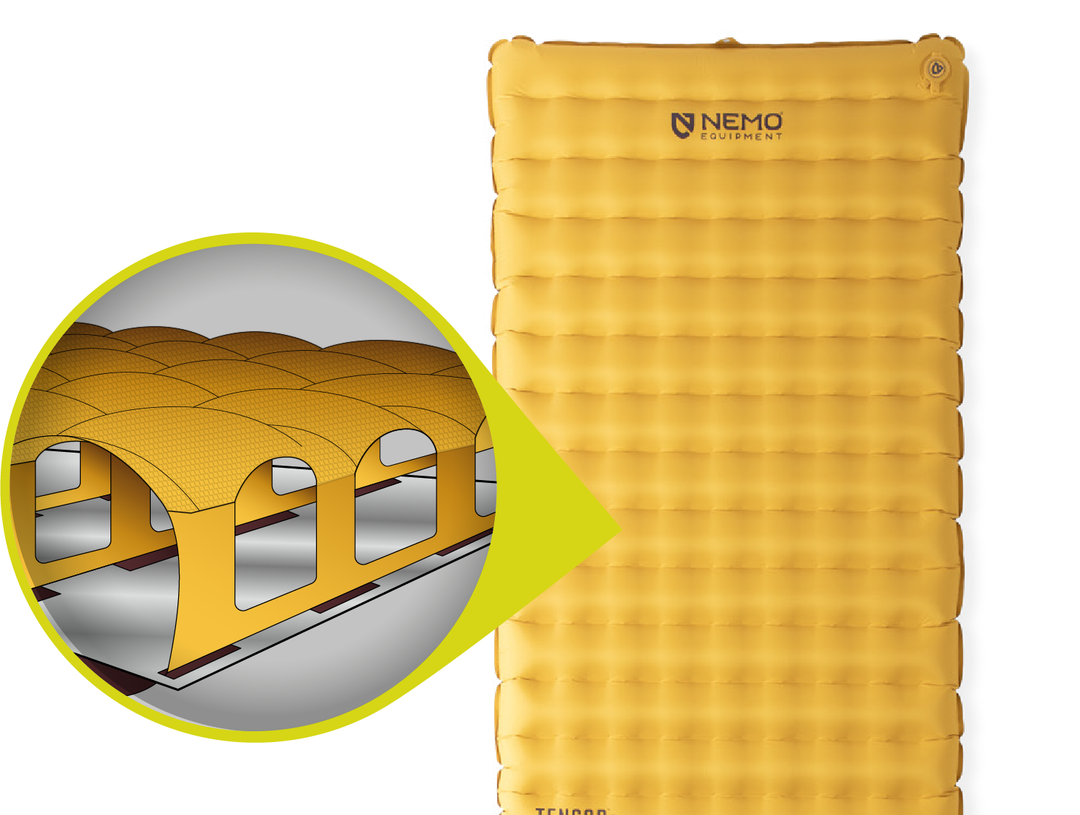 NEMO TENSOR TRAIL
