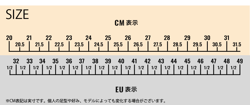 LA SPORTIVA TX 5 GTX