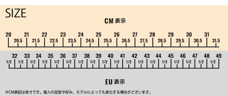 LA SPORTIVA TX 5 GTX