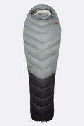 Rab Mythic Ultra 180
