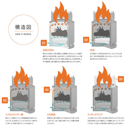 ソロストーブ（SOLO STOVE）ソロストーブ ライト（SOLO STOVE LITE）