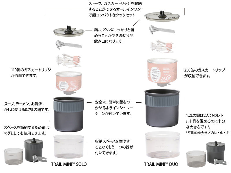 MSR Trail Mini Duo Cook Set 39375