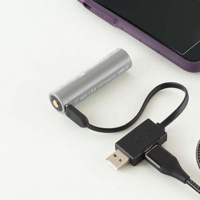 マイルストーン（milestone） MS-i1 “Endurance Model” ヘッドランプ